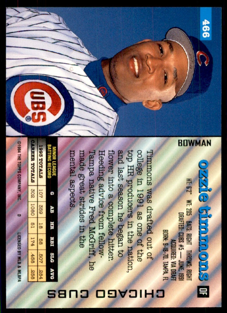 1994 Bowman Ozzie Timmons Chicago Cubs #466