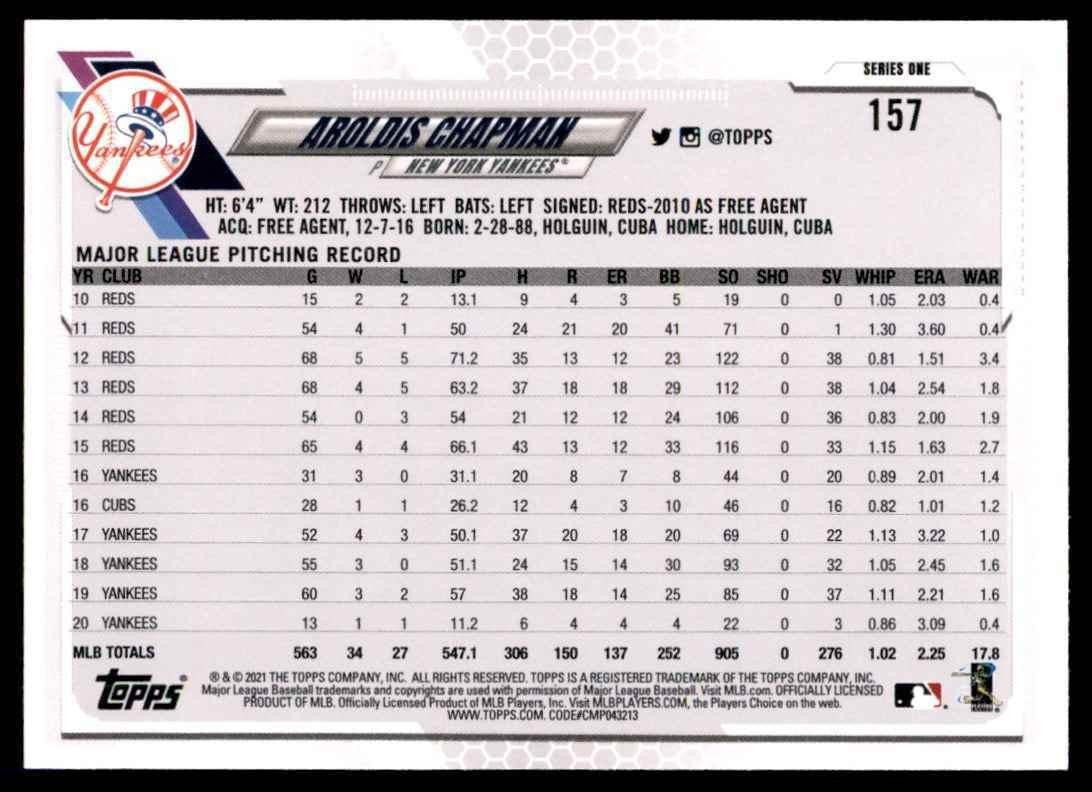 2021 TOPPS AROLDIS CHAPMAN NEW YORK YANKEES #157