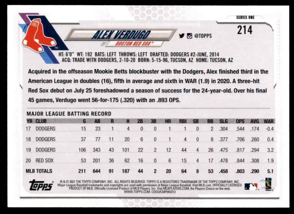 2021 TOPPS ALEX VERDUGO BOSTON RED SOX #214