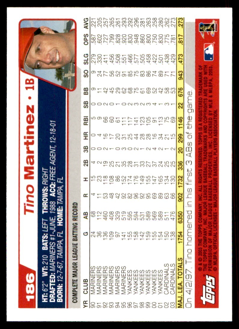 2004 TOPPS TINO MARTINEZ ST. LOUIS CARDINALS #186