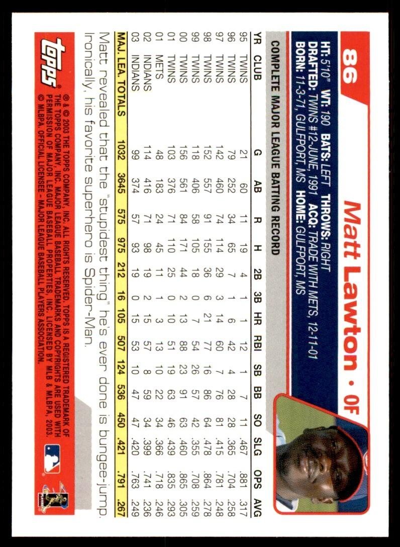 2004 Topps Matt Lawton Cleveland Indians #86