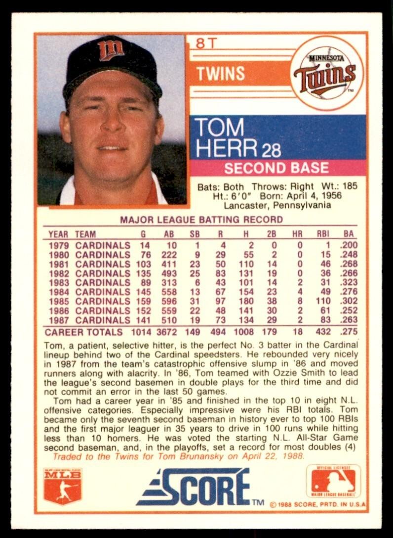 1988 SCORE GLOSSY TOM HERR MINNESOTA TWINS #8T