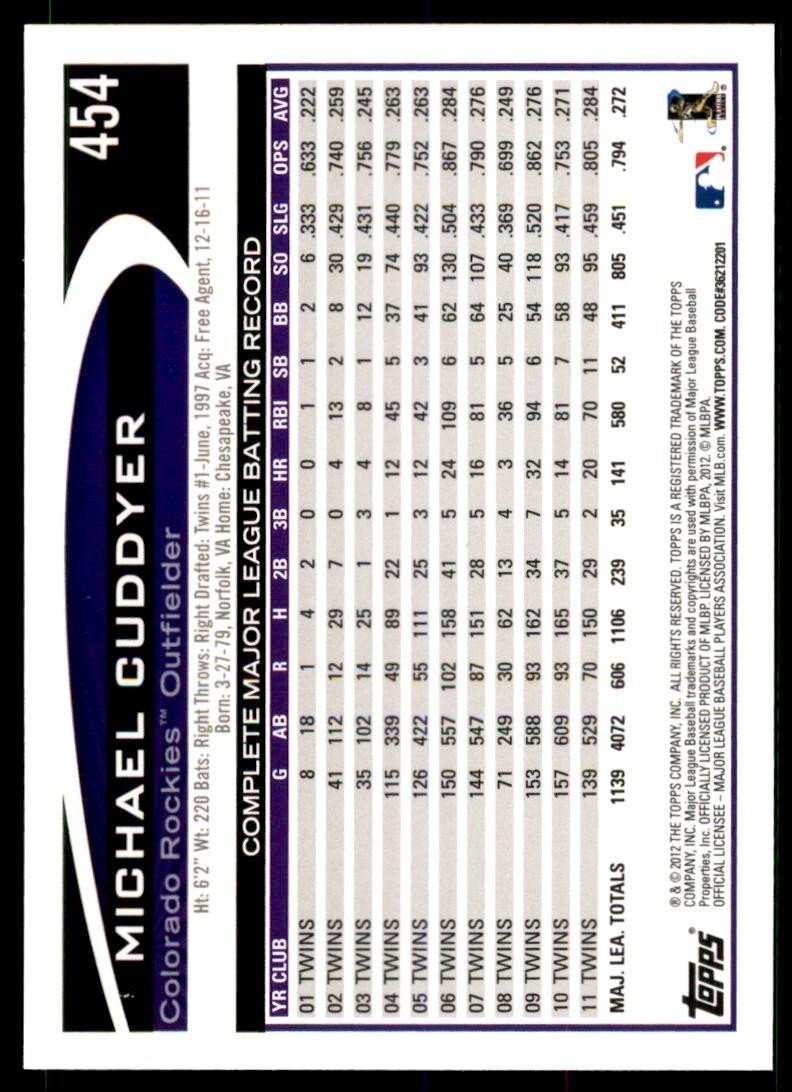 2012 TOPPS MICHAEL CUDDYER COLORADO ROCKIES #454