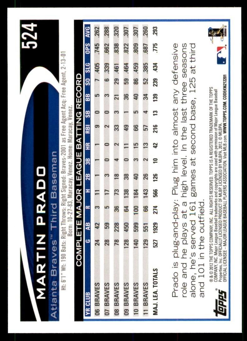 2012 TOPPS MARTIN PRADO ATLANTA BRAVES #524