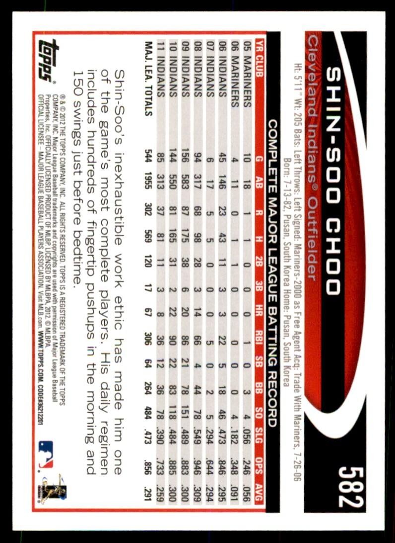 2012 TOPPS SHIN-SOO CHOO CLEVELAND INDIANS #582