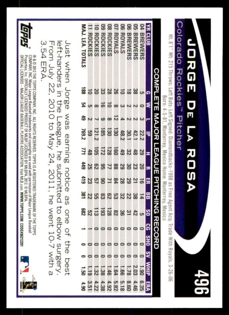 2012 TOPPS JORGE DE LA ROSA COLORADO ROCKIES #496