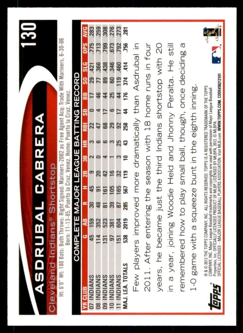 2012 TOPPS ASDRUBAL CABRERA CLEVELAND INDIANS #130