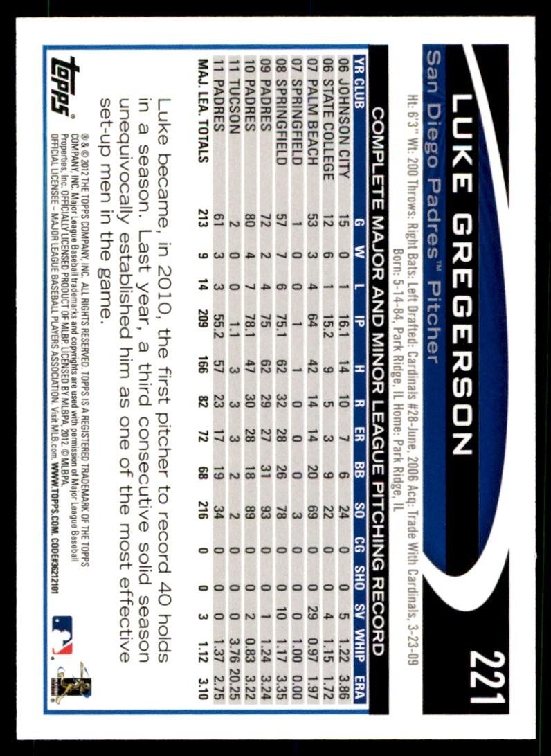 2012 TOPPS LUKE GREGERSON SAN DIEGO PADRES #221