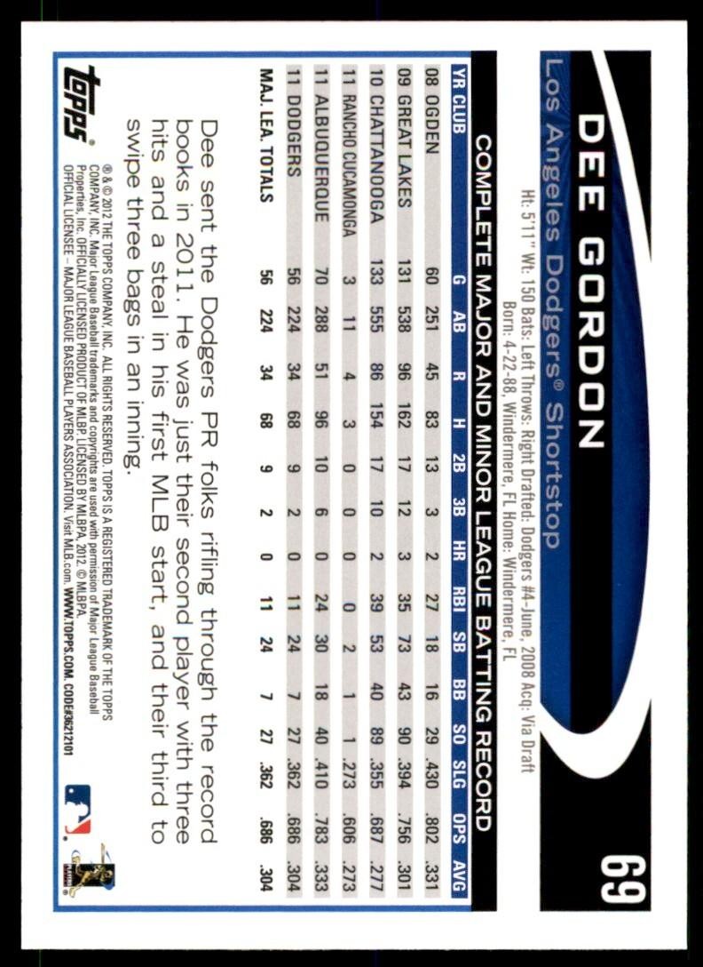 2012 TOPPS DEE GORDON LOS ANGELES DODGERS #69