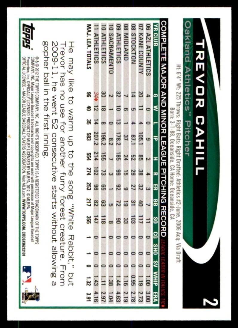 2012 TOPPS TREVOR CAHILL OAKLAND ATHLETICS #2