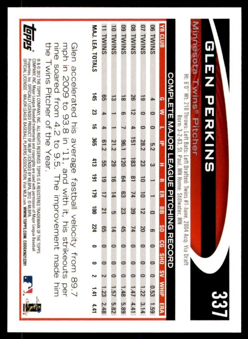 2012 TOPPS GLEN PERKINS MINNESOTA TWINS #337