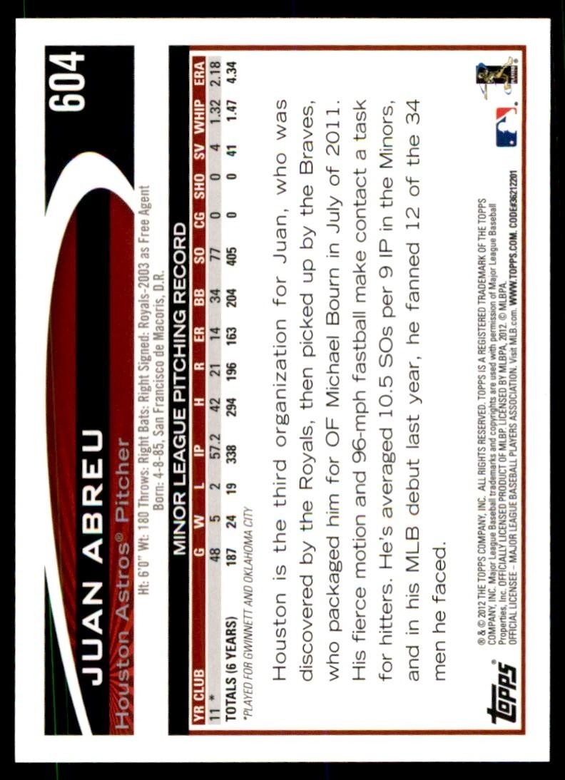 2012 TOPPS JUAN ABREU HOUSTON ASTROS #604