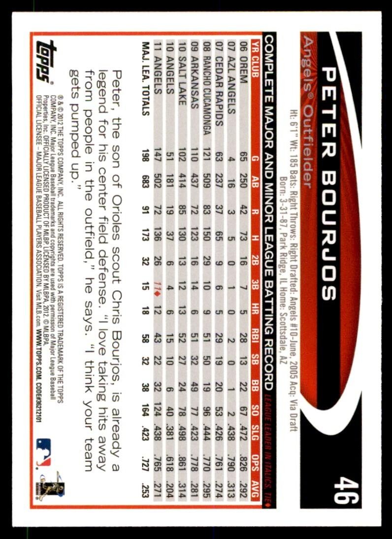 2012 TOPPS PETER BOURJOS LOS ANGELES ANGELS #46