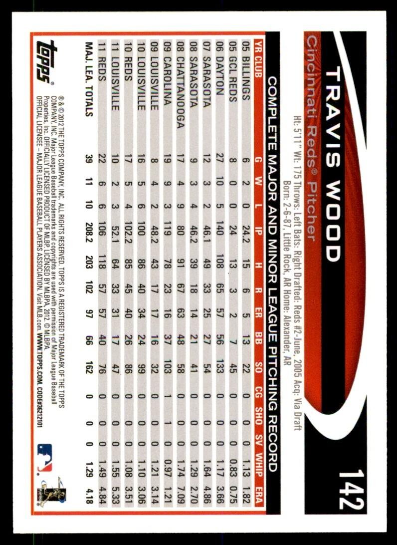 2012 TOPPS TRAVIS WOOD CINCINNATI REDS #142