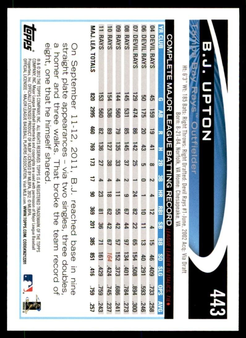 2012 TOPPS B.J. UPTON TAMPA BAY RAYS #443