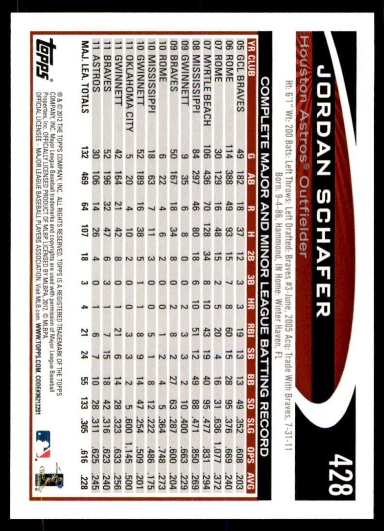 2012 TOPPS JORDAN SCHAFER HOUSTON ASTROS #428
