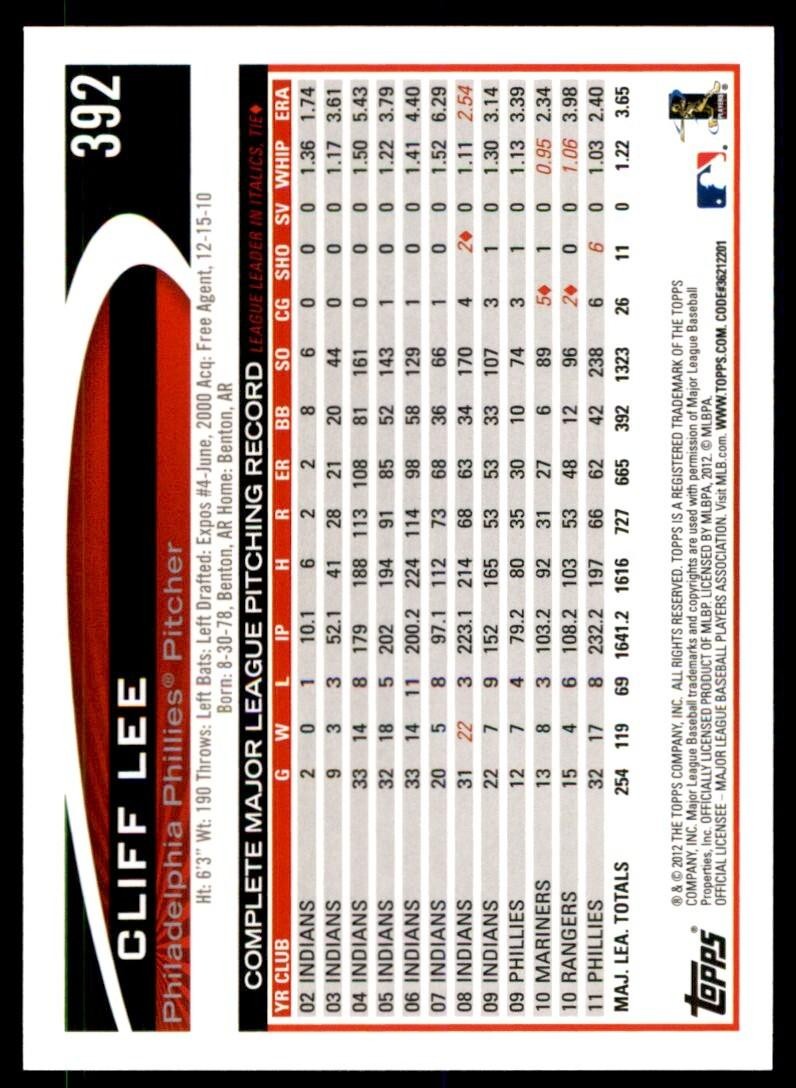 2012 TOPPS CLIFF LEE PHILADELPHIA PHILLIES #392