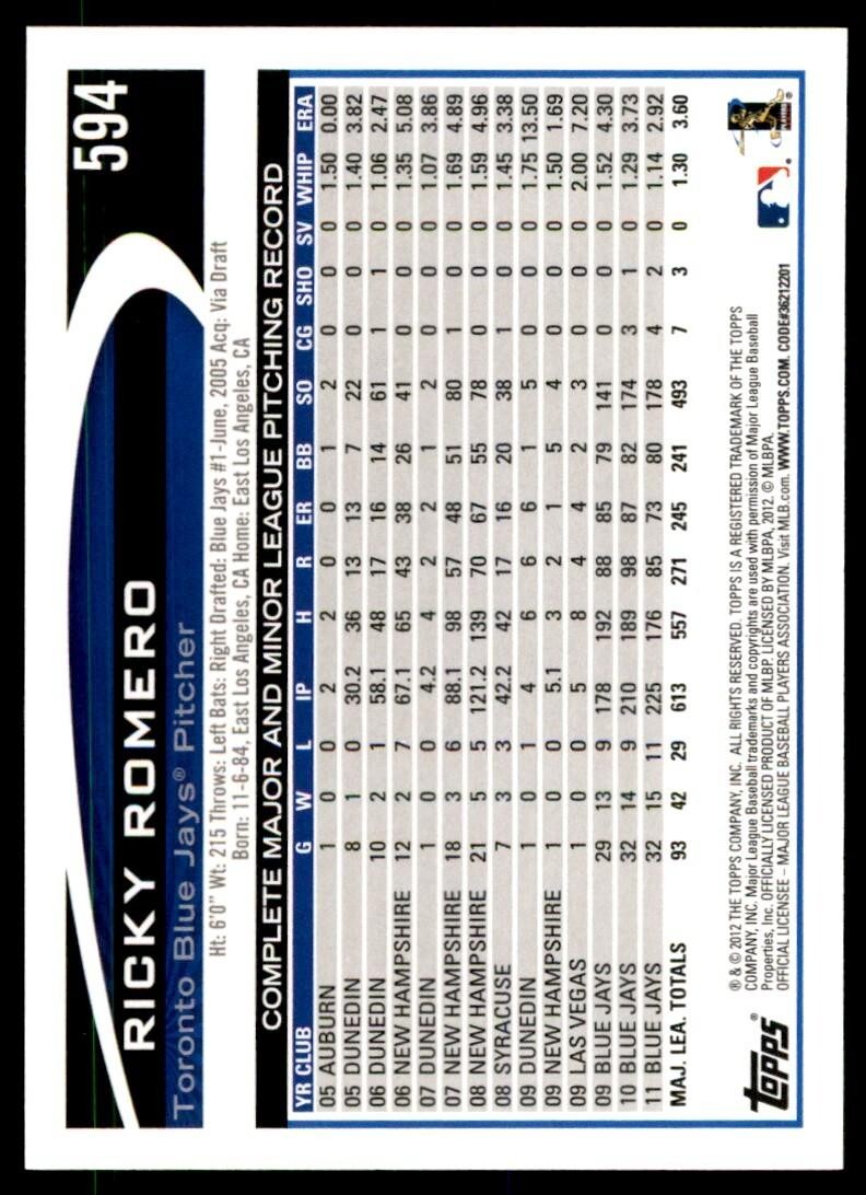 2012 TOPPS RICKY ROMERO TORONTO BLUE JAYS #594