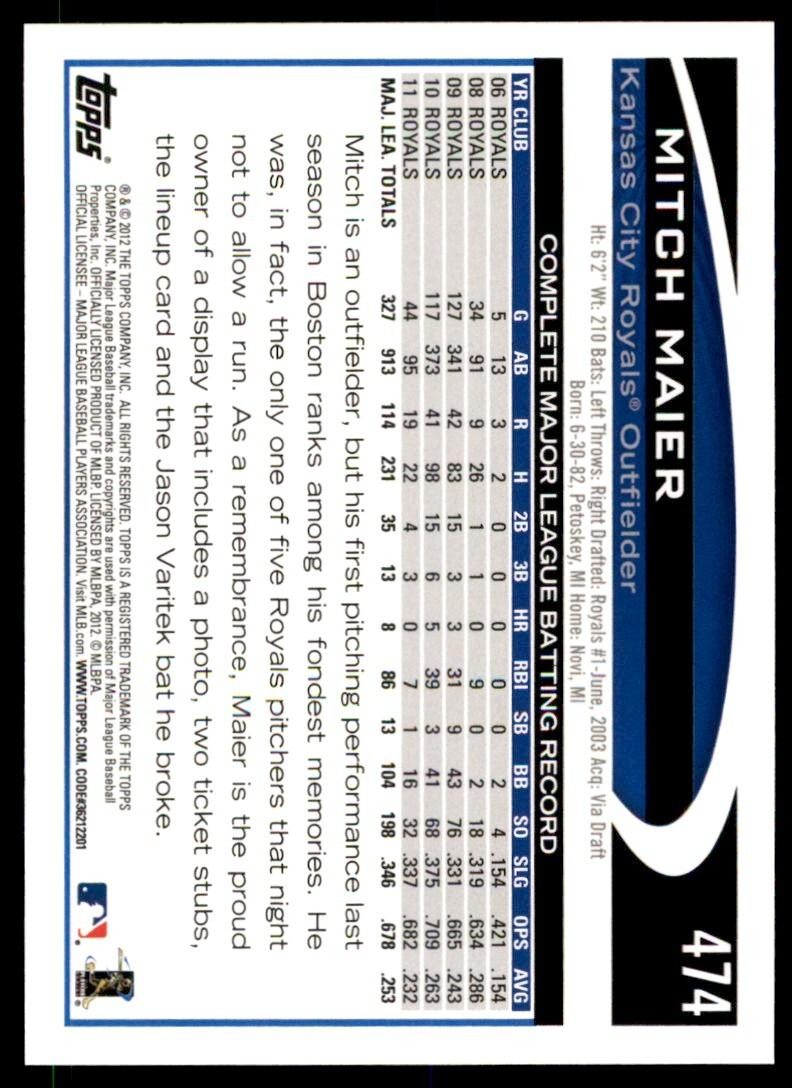 2012 TOPPS MITCH MAIER KANSAS CITY ROYALS #474
