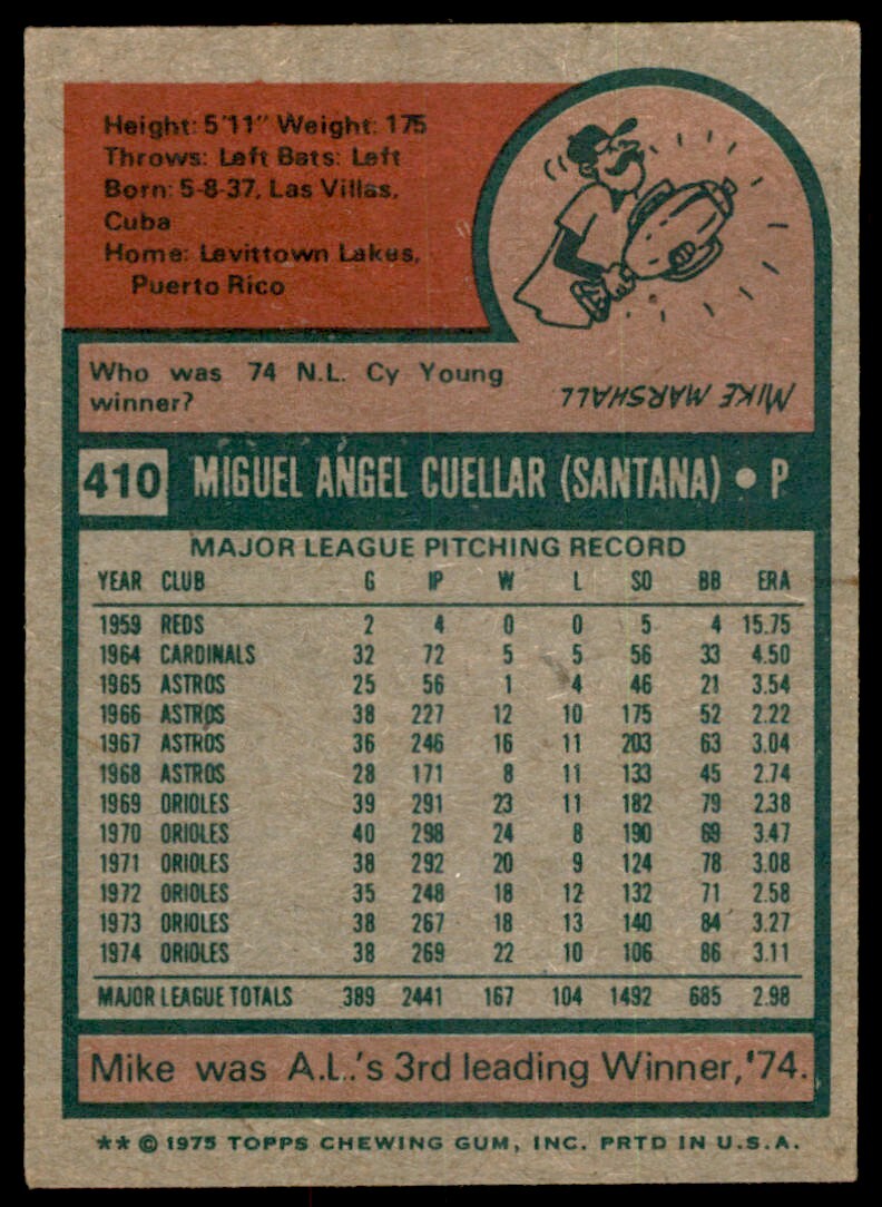 1975 TOPPS MIKE CUELLER BALTIMORE ORIOLES #410 (T101)