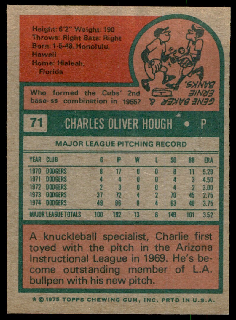 1975 TOPPS CHARLIE HOUGH LOS ANGELES DODGERS #71