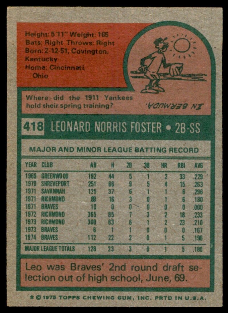 1975 TOPPS LEO FOSTER ATLANTA BRAVES #418 (T100)