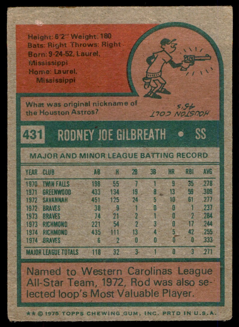 1975 TOPPS ROD GILBREATH ATLANTA BRAVES #431 (T100)