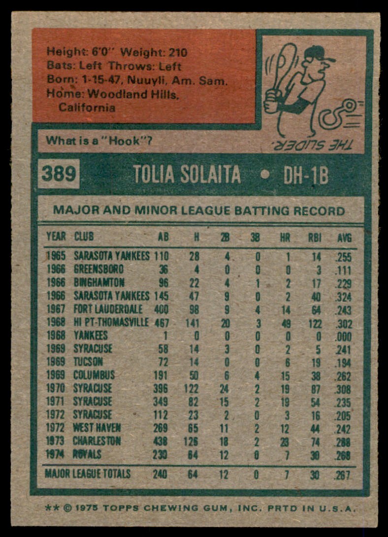 1975 TOPPS TONY SOLAITA KANSAS CITY ROYALS. #389
