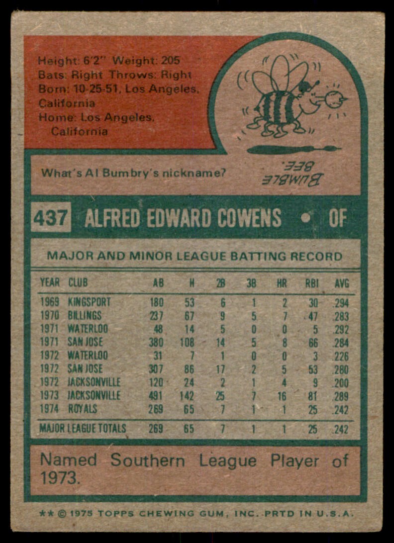 1975 TOPPS. AL COWENS KANSAS CITY ROYALS #437