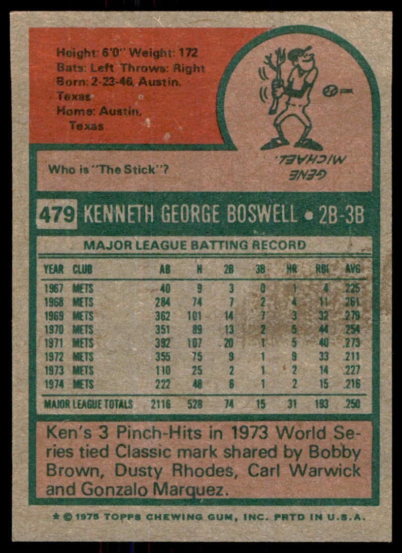 1975 TOPPS KEN BOSWELL HOUSTON ASTROS #479 (T100)