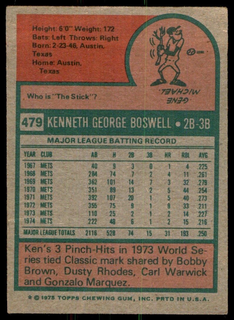 1975 TOPPS KEN BOSWELL HOUSTON ASTROS #479 (T101)