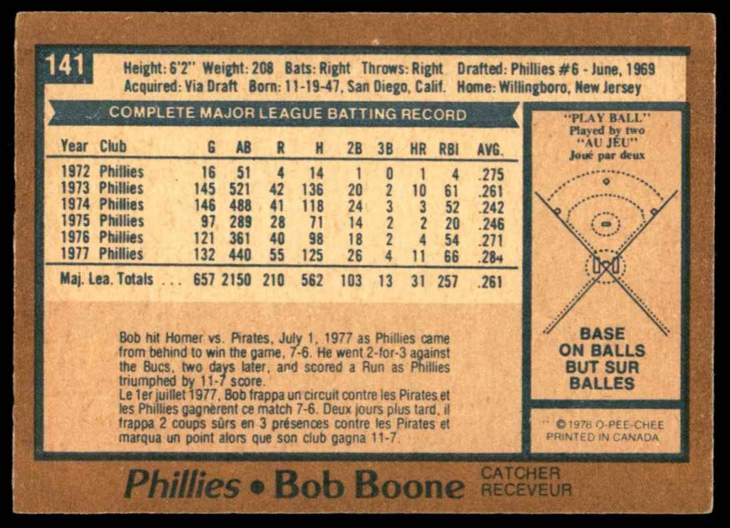 1978 O-PEE-CHEE. BOB BOONE PHILADELPHIA PHILLIES #141