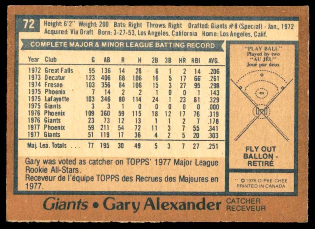 1978 O-PEE-CHEE. GARY ALEXANDER SAN FRANCISCO GIANTS #72