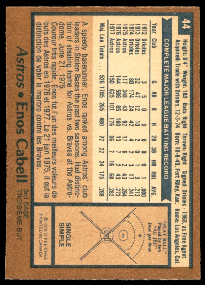 1978 O-PEE-CHEE ENOS CABELL HOUSTON ASTROS #44