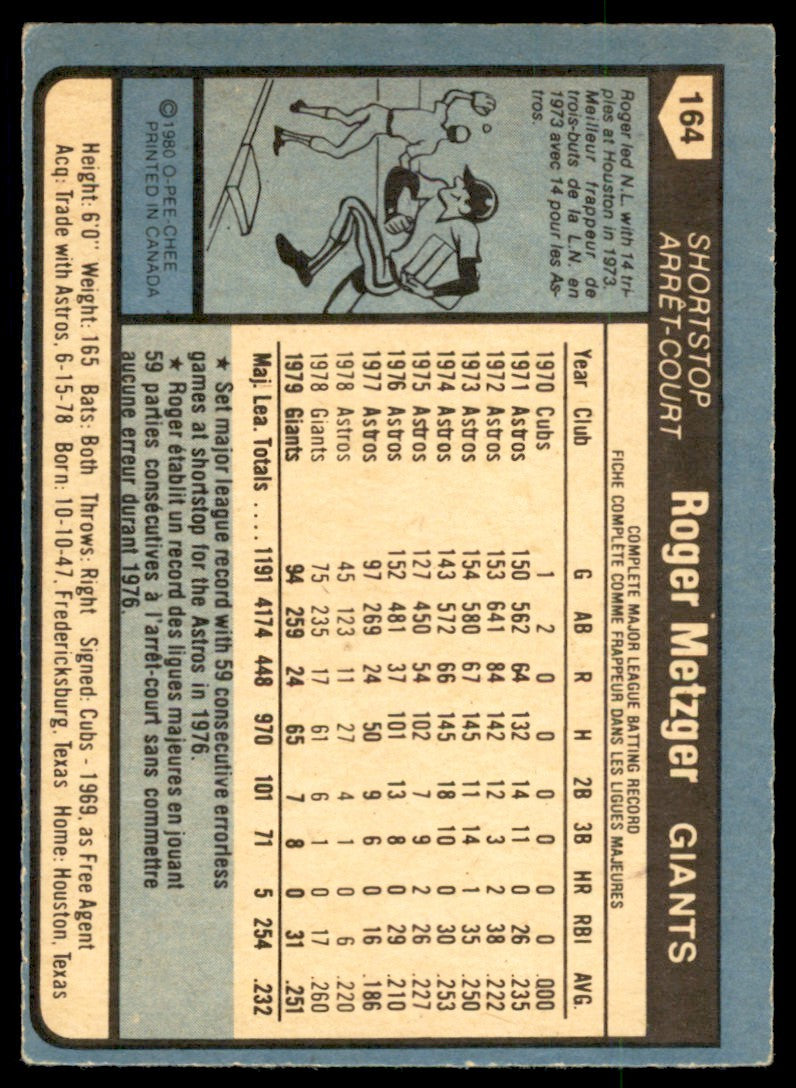 1980 O-PEE-CHEE ROGER METZGER SAN FRANCISCO GIANTS #164
