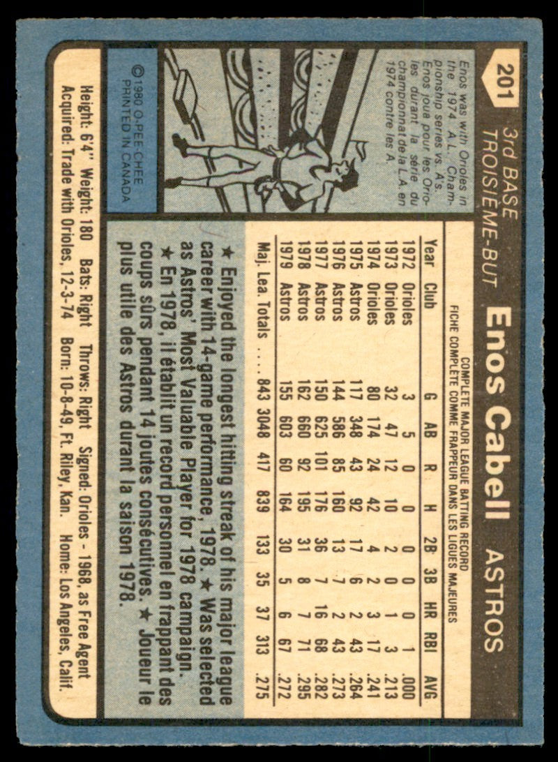 1980 O-PEE-CHEE ENOS CABELL HOUSTON ASTROS #201