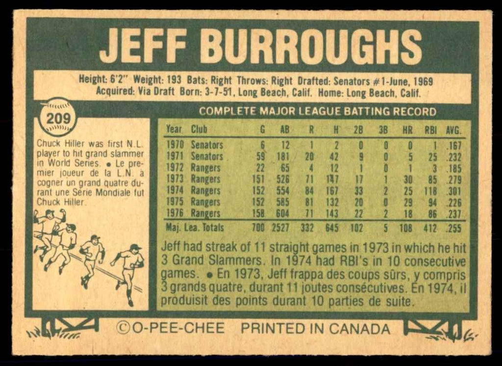 1977 O-PEE-CHEE JEFF BURROUGHS ATLANTA BRAVES #209