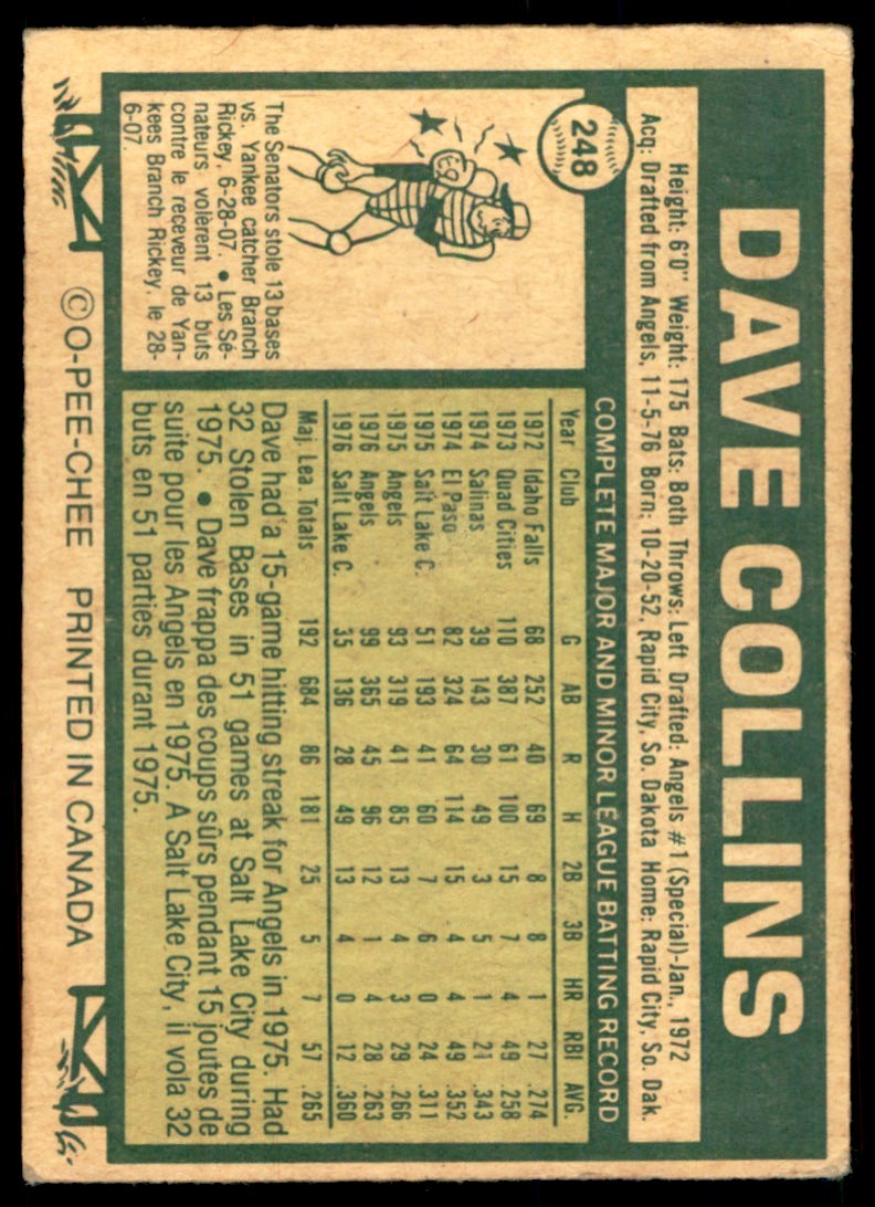 1977 O-PEE-CHEE. DAVE COLLINS SEATTLE MARINERS #248