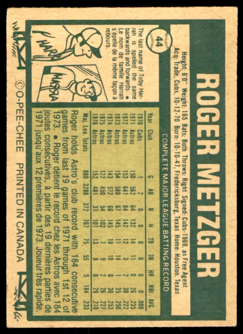 1977 O-PEE-CHEE* ROGER METZGER. HOUSTON ASTROS #44