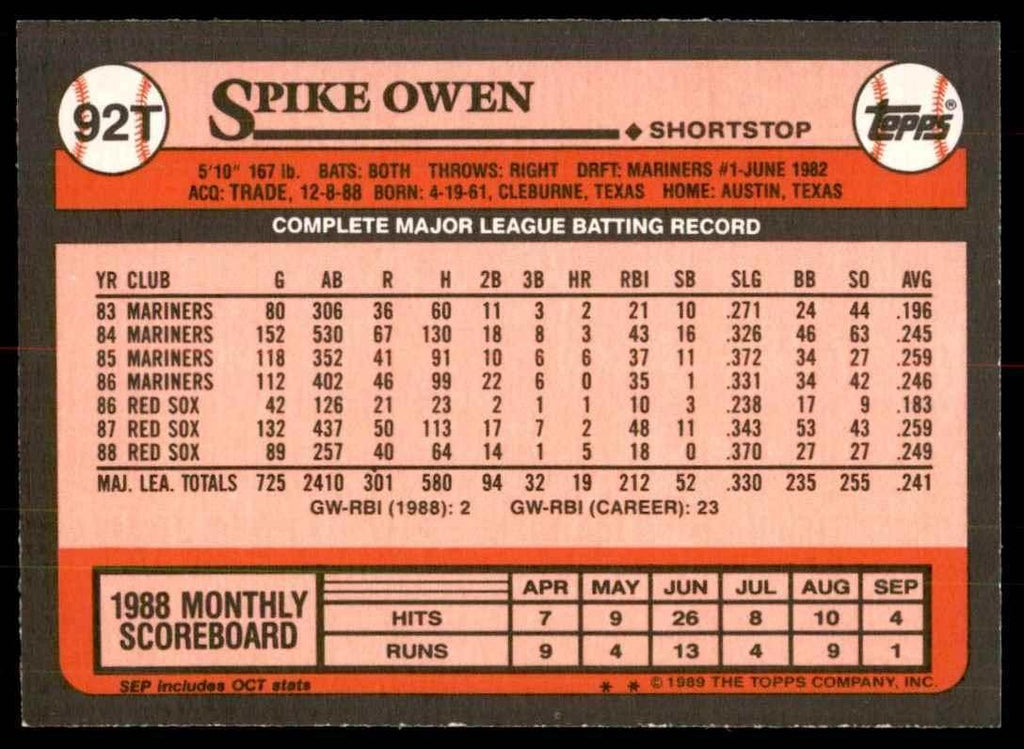 1989 TOPPS TRADED SPIKE OWEN MONTREAL EXPOS #92T