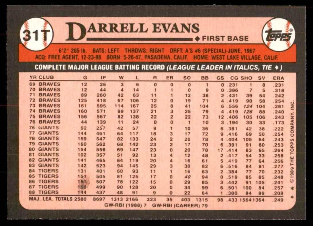 1989 TOPPS TRADED DARRELL EVANS ATLANTA BRAVES #31T