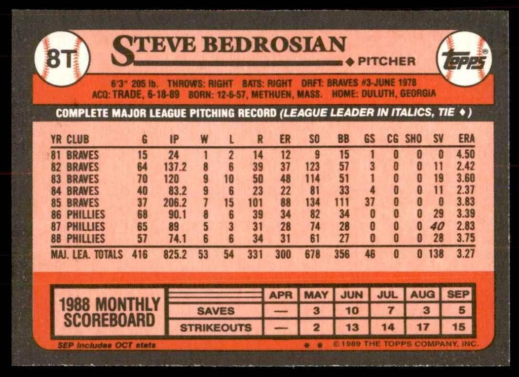 1989 TOPPS TRADED STEVE BEDROSIAN SAN FRANCISCO GIANTS #8T