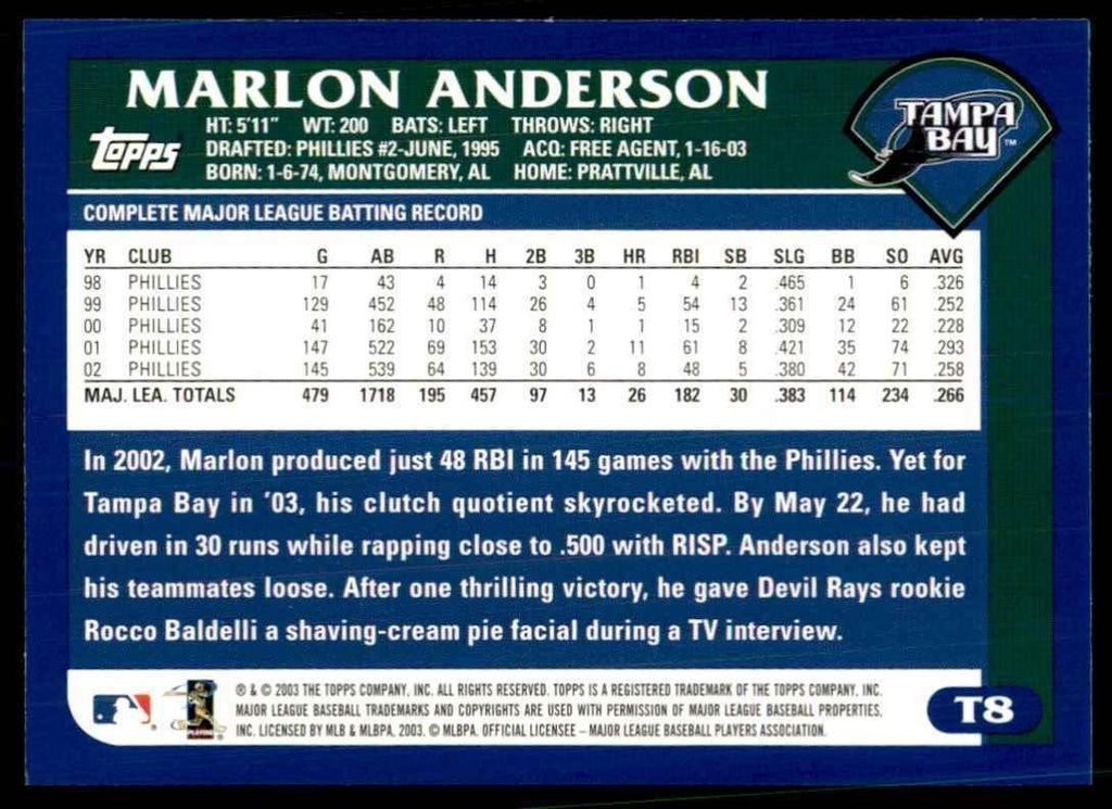 2003 TOPPS TRADED & ROOKIES MARLON ANDERSON TAMPA BAY DEVIL RAYS #T8