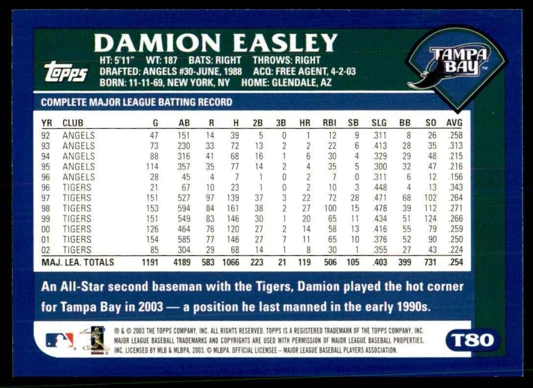 2003 TOPPS TRADED & ROOKIES DAMION EASLEY TAMPA BAY DEVIL RAYS #T80