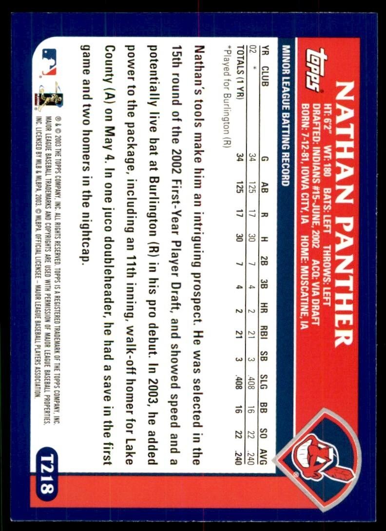 2003 TOPPS TRADED & ROOKIES NATHAN PANTHER CLEVELAND INDIANS #T218