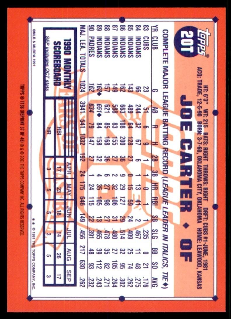 2001 TOPPS TRADED. JOE CARTER TORONTO BLUE JAYS #20T