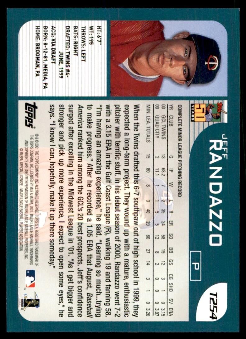 2001 TOPPS TRADED. JEFF RANDAZZO MINNESOTA TWINS #T254
