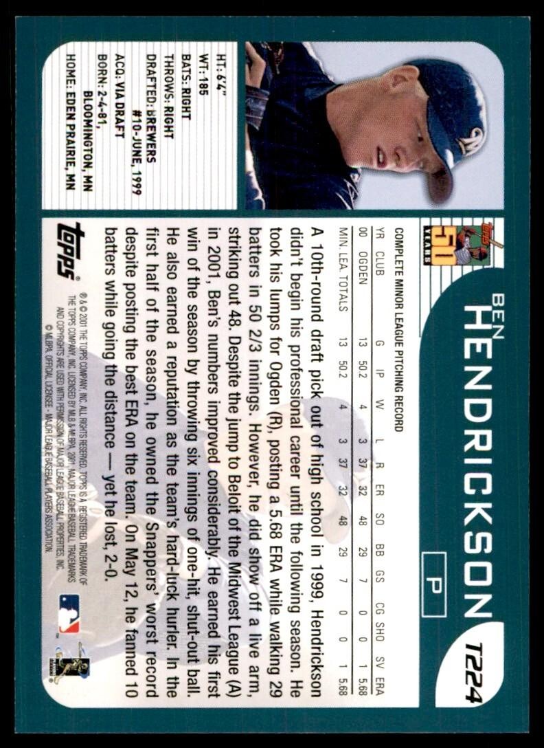 2001 TOPPS TRADED. BEN HENDRICKSON MILWAUKEE BREWERS #T224