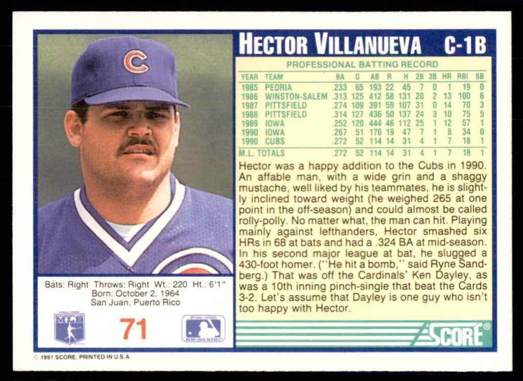 1991 SCORE HECTOR VILLANUEVA CHICAGO CUBS #71