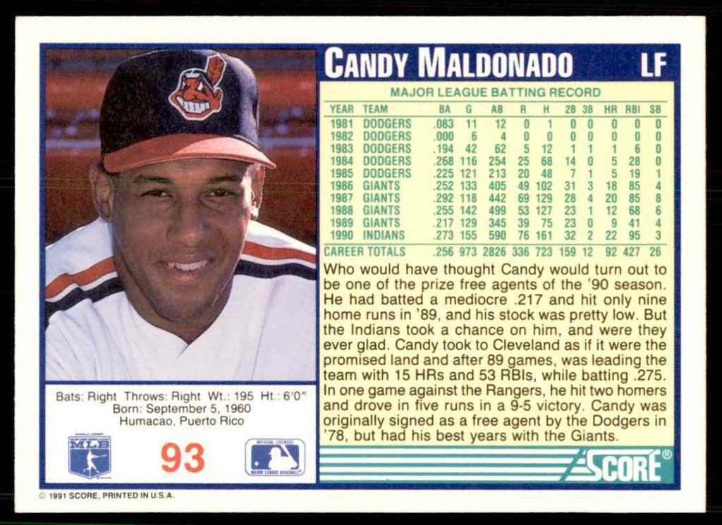 1991 SCORE CANDY MALDONADO CLEVELAND INDIANS #93
